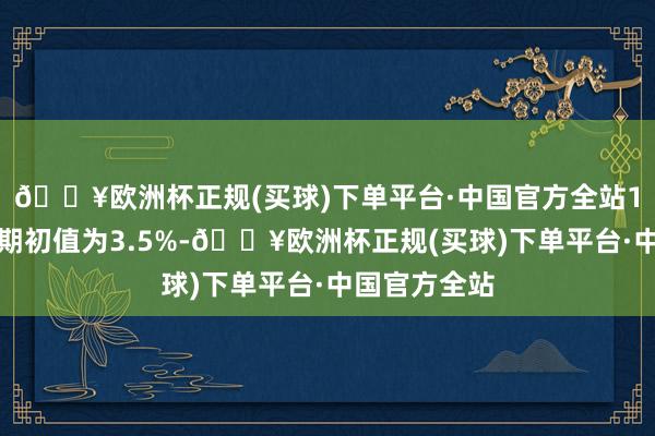 🔥欧洲杯正规(买球)下单平台·中国官方全站1年期通胀预期初值为3.5%-🔥欧洲杯正规(买球)下单平台·中国官方全站