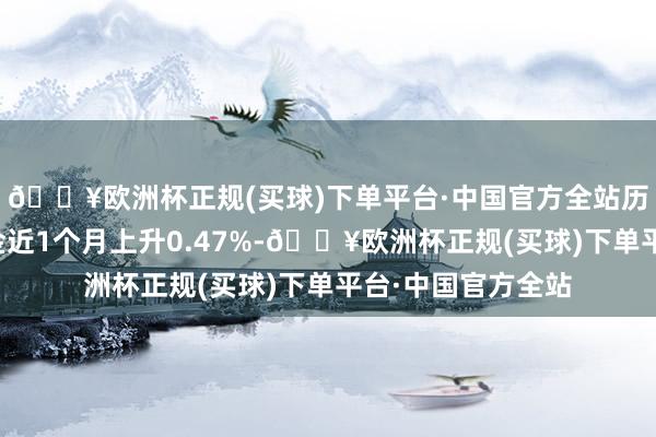 🔥欧洲杯正规(买球)下单平台·中国官方全站历史数据泄露该基金近1个月上升0.47%-🔥欧洲杯正规(买球)下单平台·中国官方全站