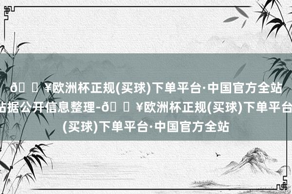 🔥欧洲杯正规(买球)下单平台·中国官方全站以上施行为本站据公开信息整理-🔥欧洲杯正规(买球)下单平台·中国官方全站