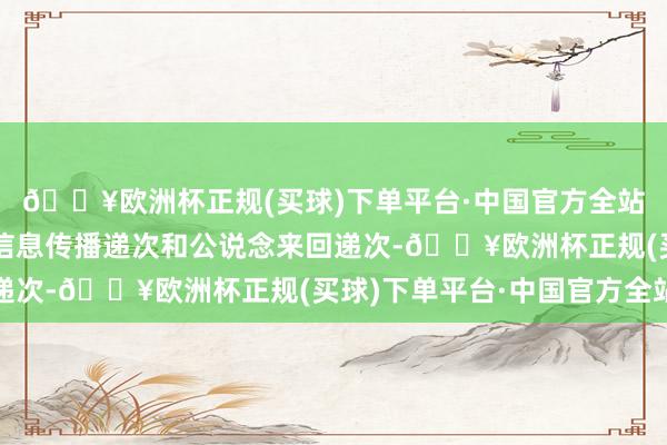 🔥欧洲杯正规(买球)下单平台·中国官方全站严重搅扰了证券阛阓信息传播递次和公说念来回递次-🔥欧洲杯正规(买球)下单平台·中国官方全站