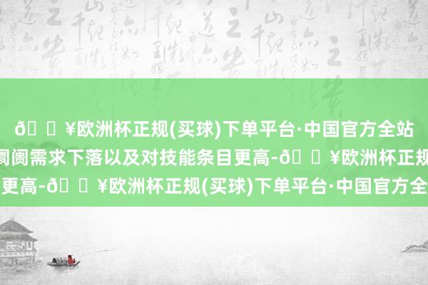 🔥欧洲杯正规(买球)下单平台·中国官方全站大边界招生加上办事阛阓需求下落以及对技能条目更高-🔥欧洲杯正规(买球)下单平台·中国官方全站