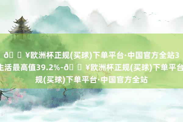 🔥欧洲杯正规(买球)下单平台·中国官方全站3分掷中率来到生活最高值39.2%-🔥欧洲杯正规(买球)下单平台·中国官方全站