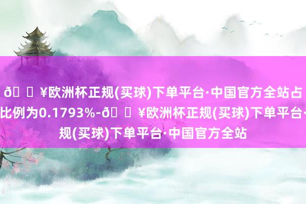 🔥欧洲杯正规(买球)下单平台·中国官方全站占公司总股本的比例为0.1793%-🔥欧洲杯正规(买球)下单平台·中国官方全站