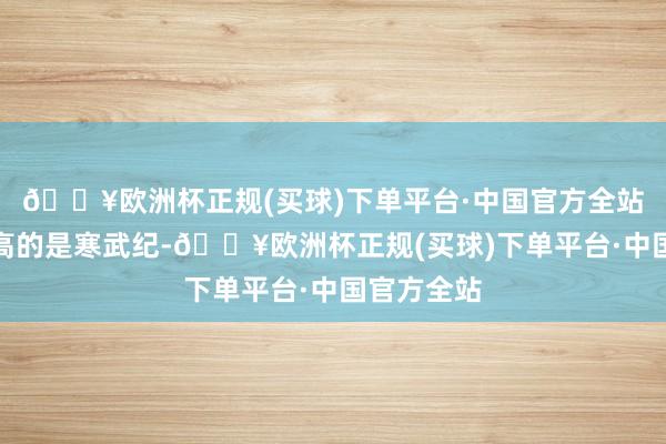 🔥欧洲杯正规(买球)下单平台·中国官方全站收盘价最高的是寒武纪-🔥欧洲杯正规(买球)下单平台·中国官方全站