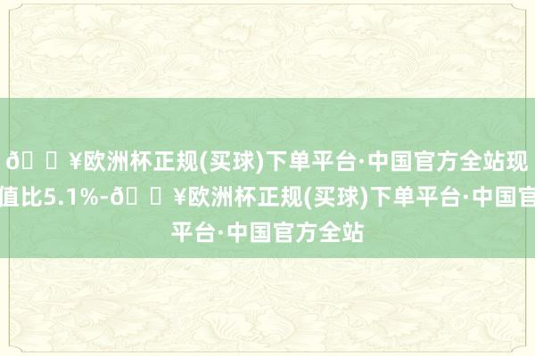 🔥欧洲杯正规(买球)下单平台·中国官方全站现款占净值比5.1%-🔥欧洲杯正规(买球)下单平台·中国官方全站