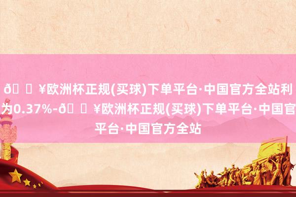 🔥欧洲杯正规(买球)下单平台·中国官方全站利润率仅为0.37%-🔥欧洲杯正规(买球)下单平台·中国官方全站